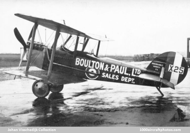 Boulton & Paul P.6