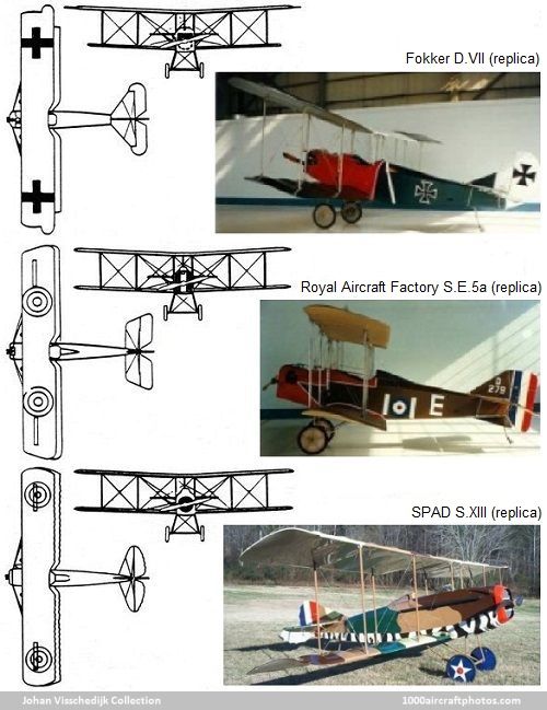 Squadron Aviation D VII & S.E.5a & S.XIII