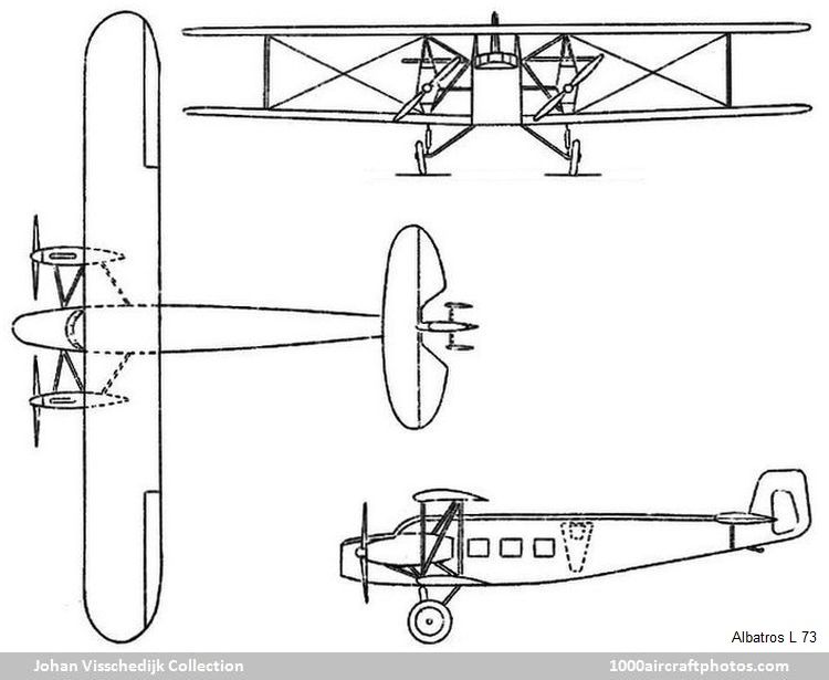 Albatros L 73