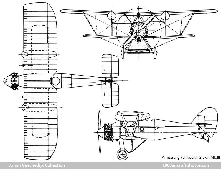 Armstrong Whitworth Siskin Mk.III