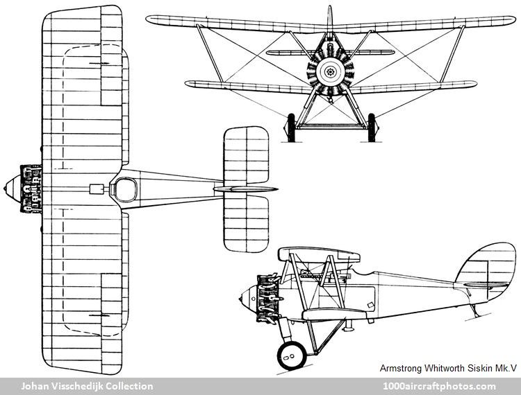 Armstrong Whitworth Siskin Mk.V