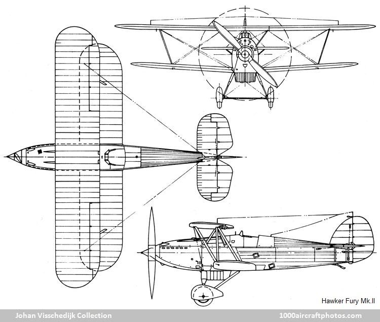 Hawker Fury Mk.II