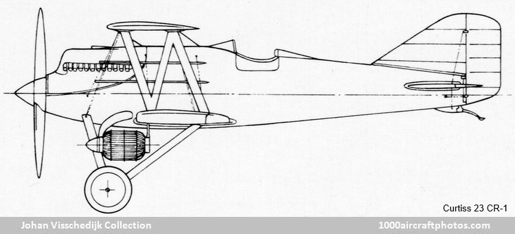 Curtiss 23 CR-1