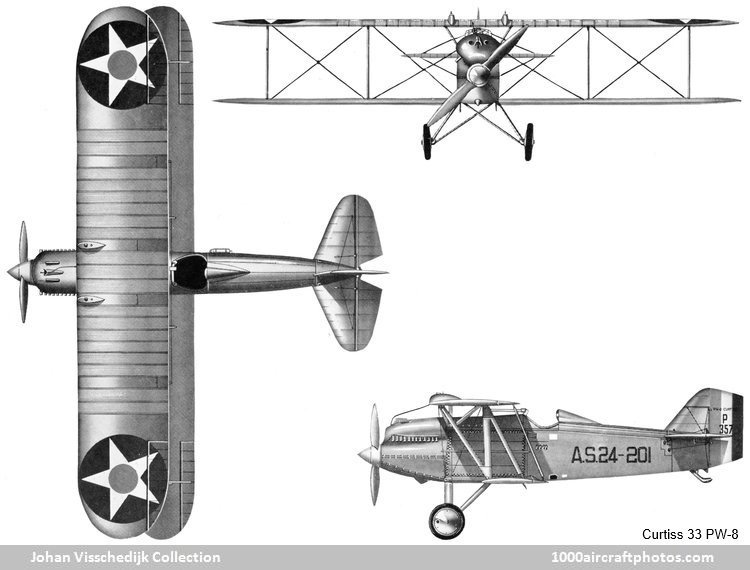 Curtiss 33 PW-8