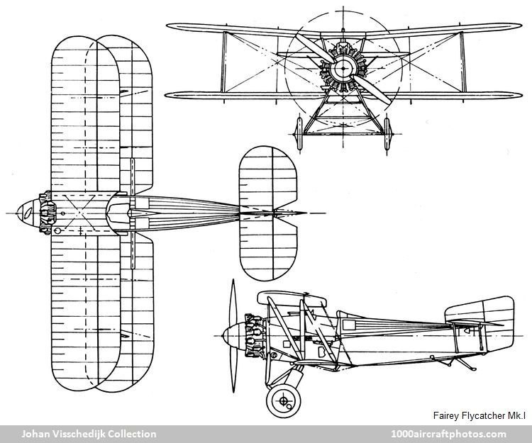 Fairey Flycatcher Mk.I