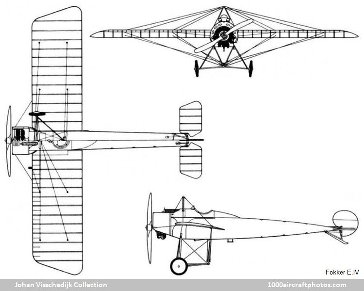 Fokker E.IV