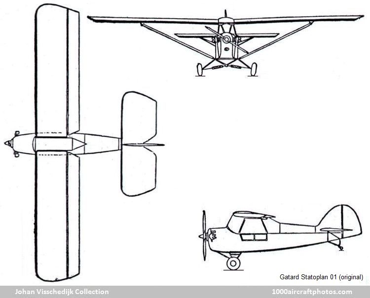 Gatard Statoplan 01